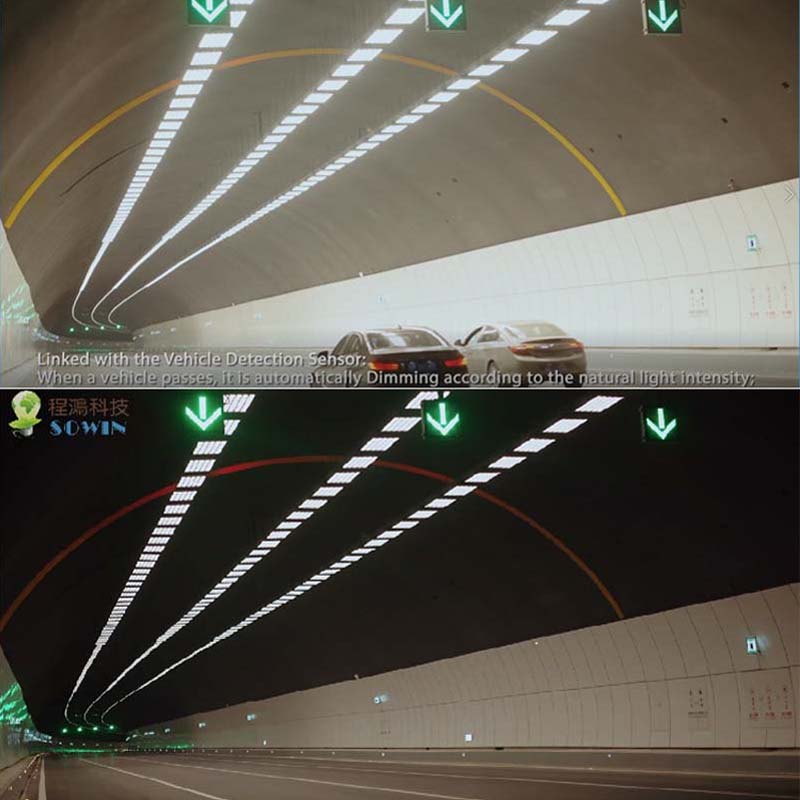 Black Tunnel & White Tunnel Effects are solved by Motion Sensor and Daylight Sonsor Perfectly